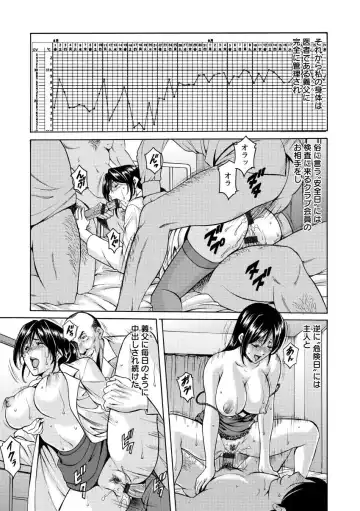 [Hoshino Ryuichi] Niku Joi Gifu ni Ochita Teishuku Bizuma Fhentai.net - Page 127