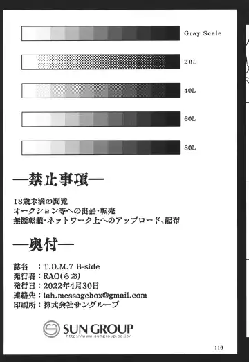 [Rao] T.D.M. -Teitoshin Deformed Mascot- vol.7 B-side | 低头身Q版吉祥物 vol.7 B-side Fhentai - Page 116