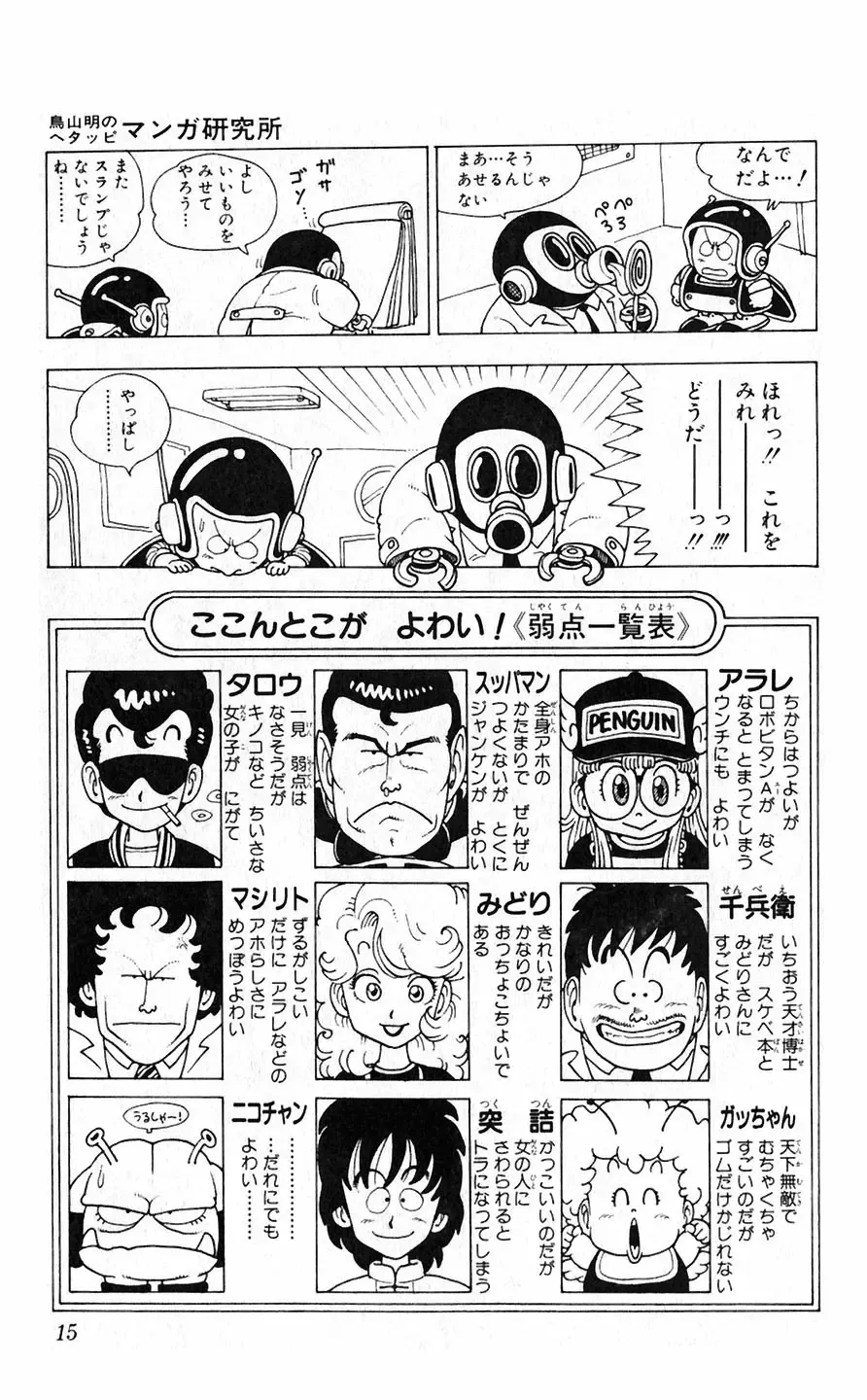 [Akira Toriyama] Hetappi Manga Kenkyuujo Fhentai - Page 16