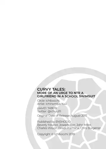 [Ichinomiya Yuu] Muchimuchi Fhentai - Page 27