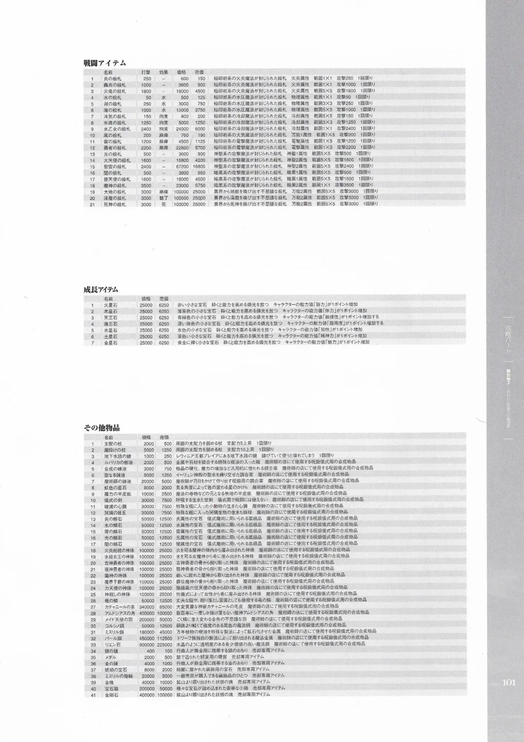 [Hatozuki Tsumiki] Battle Goddess 2 ~Requiem to Forgotten Memories~ Fanbook Fhentai - Page 102