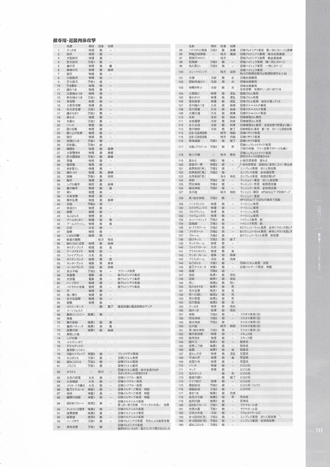 [Hatozuki Tsumiki] Battle Goddess 2 ~Requiem to Forgotten Memories~ Fanbook Fhentai - Page 112