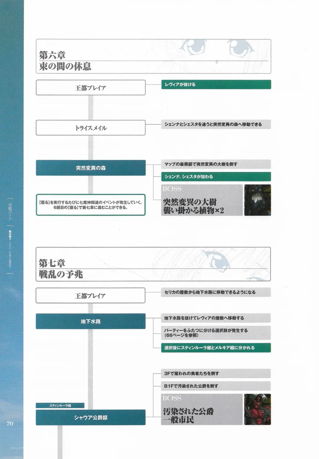 [Hatozuki Tsumiki] Battle Goddess 2 ~Requiem to Forgotten Memories~ Fanbook Fhentai - Page 71