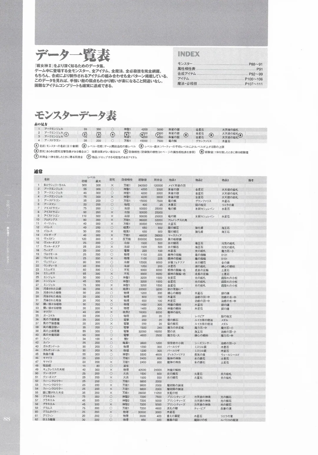 [Hatozuki Tsumiki] Battle Goddess 2 ~Requiem to Forgotten Memories~ Fanbook Fhentai - Page 89