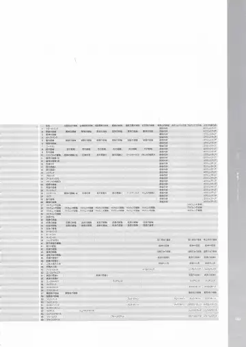 [Hatozuki Tsumiki] Battle Goddess 2 ~Requiem to Forgotten Memories~ Fanbook Fhentai - Page 100