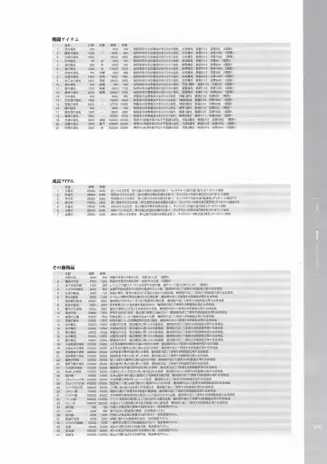 [Hatozuki Tsumiki] Battle Goddess 2 ~Requiem to Forgotten Memories~ Fanbook Fhentai - Page 102