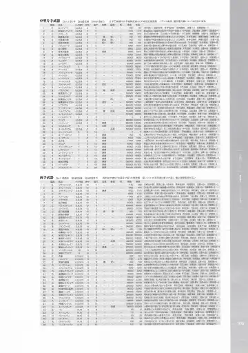 [Hatozuki Tsumiki] Battle Goddess 2 ~Requiem to Forgotten Memories~ Fanbook Fhentai - Page 104