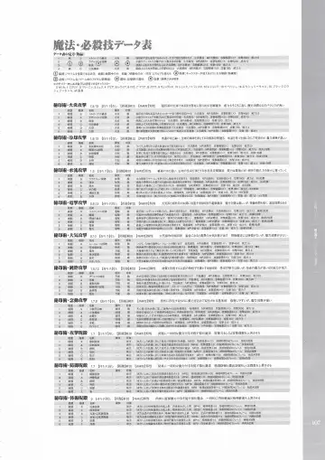 [Hatozuki Tsumiki] Battle Goddess 2 ~Requiem to Forgotten Memories~ Fanbook Fhentai - Page 108