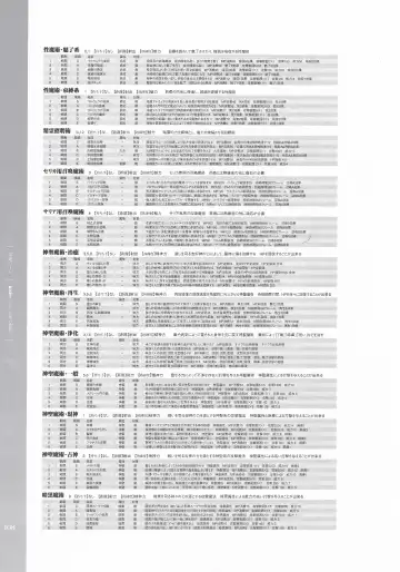 [Hatozuki Tsumiki] Battle Goddess 2 ~Requiem to Forgotten Memories~ Fanbook Fhentai - Page 109