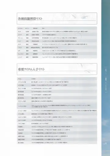 [Hatozuki Tsumiki] Battle Goddess 2 ~Requiem to Forgotten Memories~ Fanbook Fhentai - Page 78