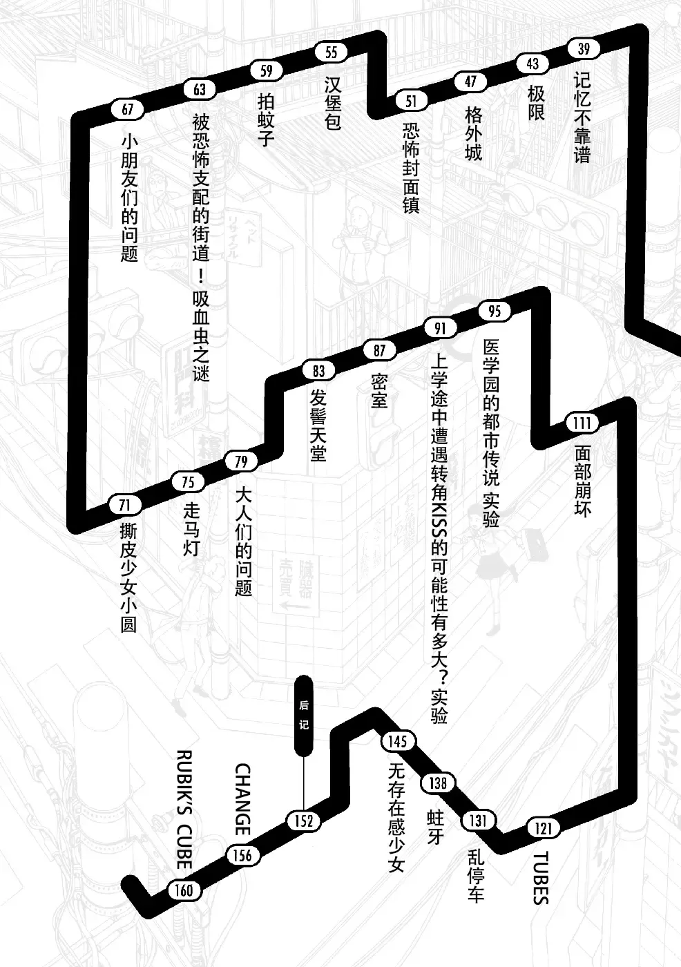 [Kago Shintarou] 上学途中遭遇转角KISS的可能性有多大？实验 |Toko Tochu no Deai Gashira no Guzen Kiss wa Ariuruka? - The "Can an Accidental Collision on the Way to School Result in a Kiss?" Experiment Fhentai - Page 26