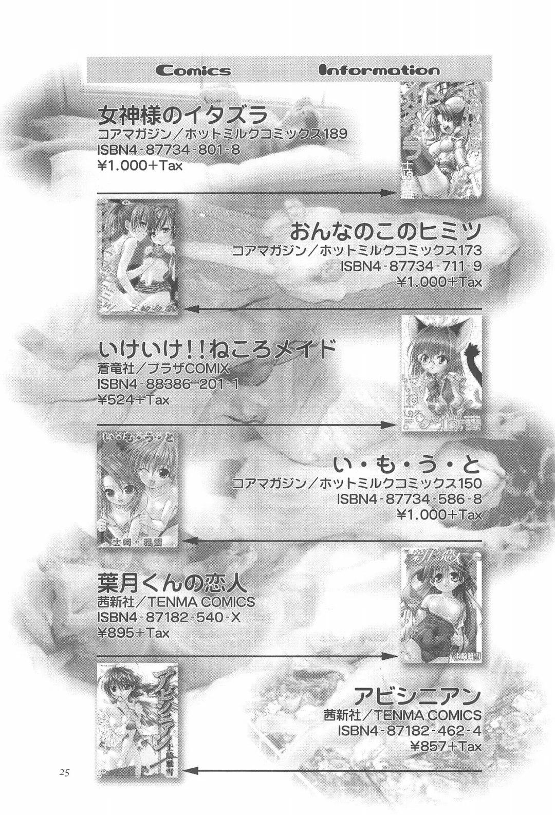 [Shizaki Masayuki] Oisha-san Gokko Fhentai - Page 25