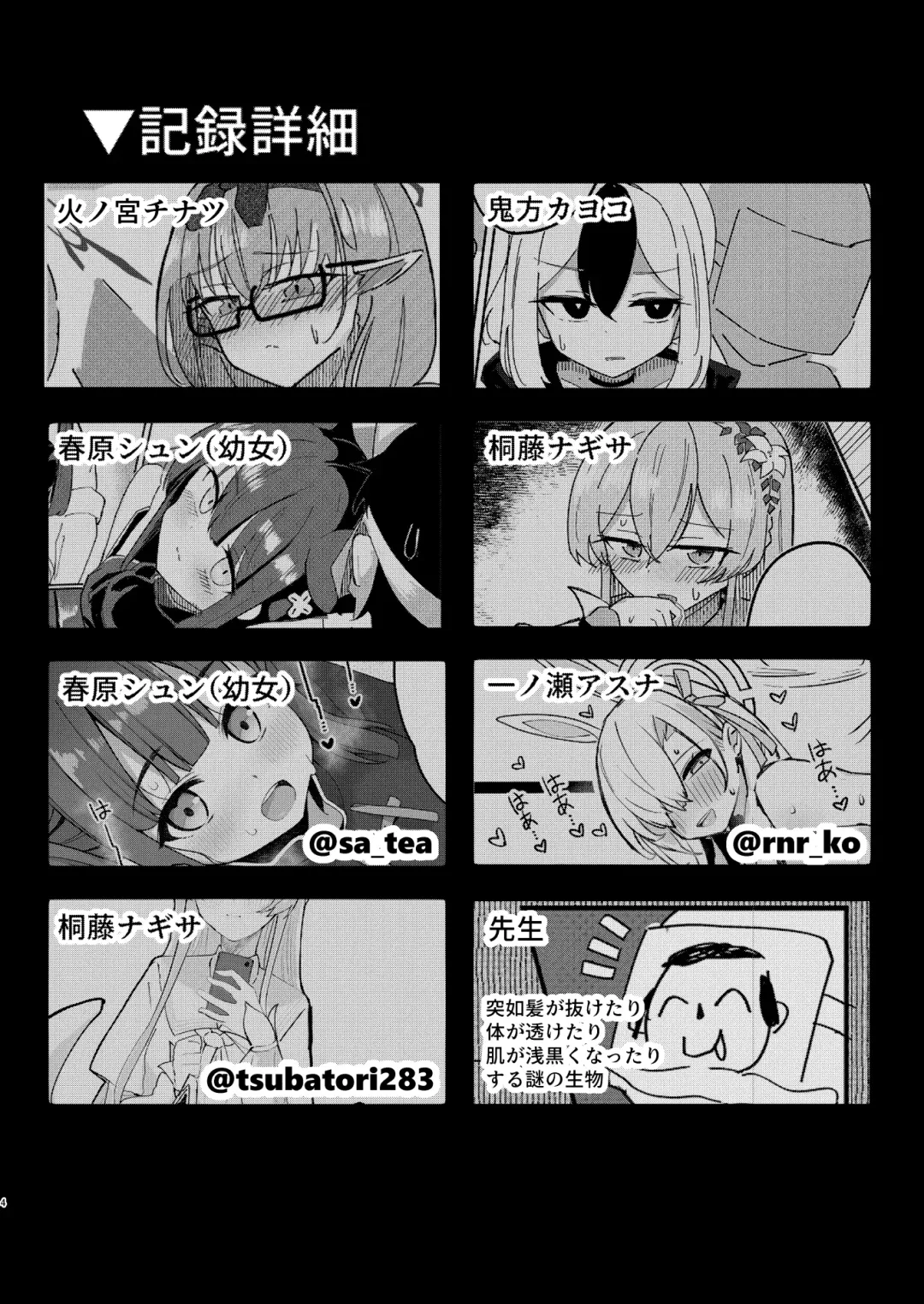 [Bone Hiko] Renpou Kikan Inkou Katsudou Roku Fhentai - Page 4