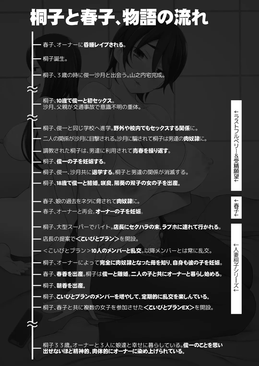 [Miito Shido] Hitozuma Haruko no Rankou Netorare Seikatsu Dosukebe Idenshi o Osaerarenai Oyako ga Mainichi Otoko-tachi to Rankou Shimakuru Hanashi. Fhentai - Page 82