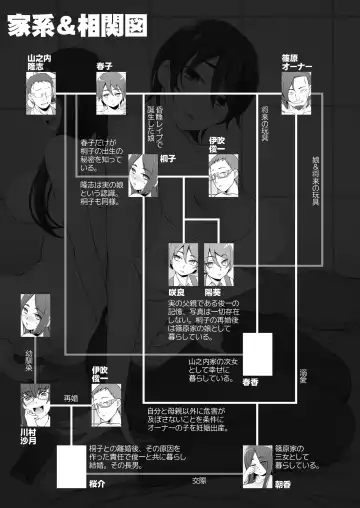 [Miito Shido] Hitozuma Haruko no Rankou Netorare Seikatsu Dosukebe Idenshi o Osaerarenai Oyako ga Mainichi Otoko-tachi to Rankou Shimakuru Hanashi. Fhentai - Page 83