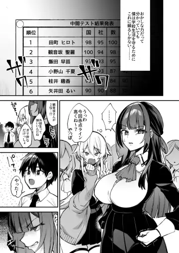 [Shindou] Okasare Saimin 2 Danshi Hitori Shika Inai Gakuen de Seikaku Saiaku no Ijimekko ni Okasaremakuru Fhentai.net - Page 4