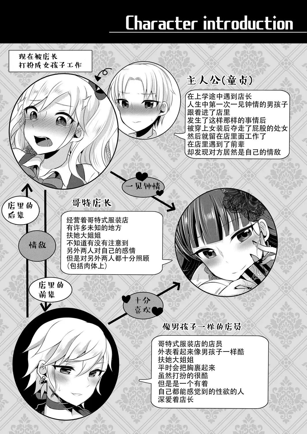 [Runrun] Boku ga Hitomebore Shita Gothic Onee-san wa Futanari datta Ken 1-4 Fhentai.net - Page 61