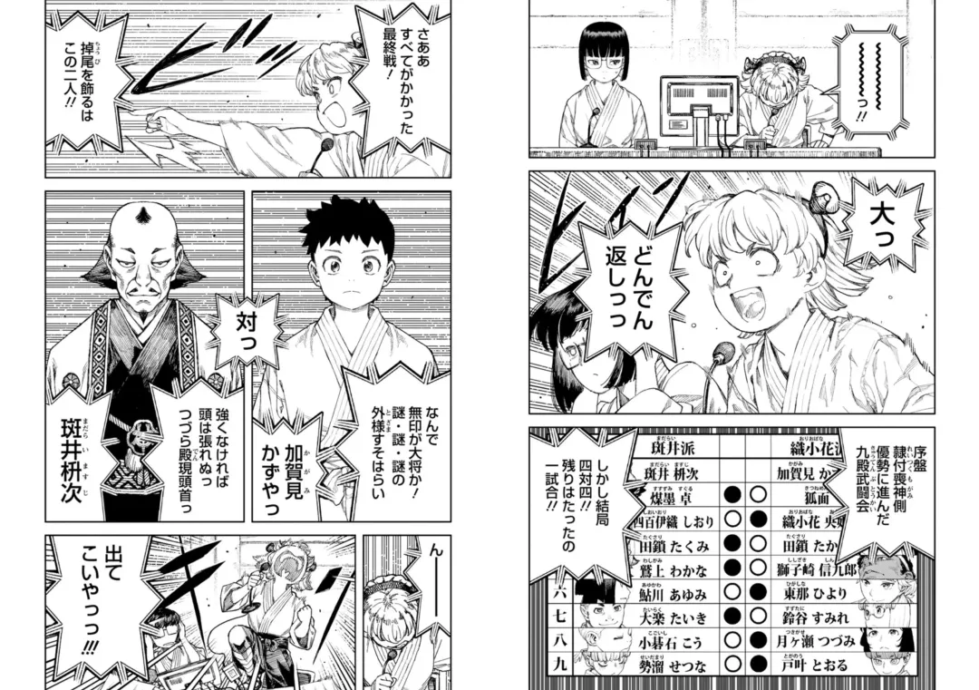 [Hamada Yoshikadu] Tsugumomo Ura Chou! Genkai Toppa Illust & Geki! Suji Kuyou Manga-shuu Fhentai - Page 53