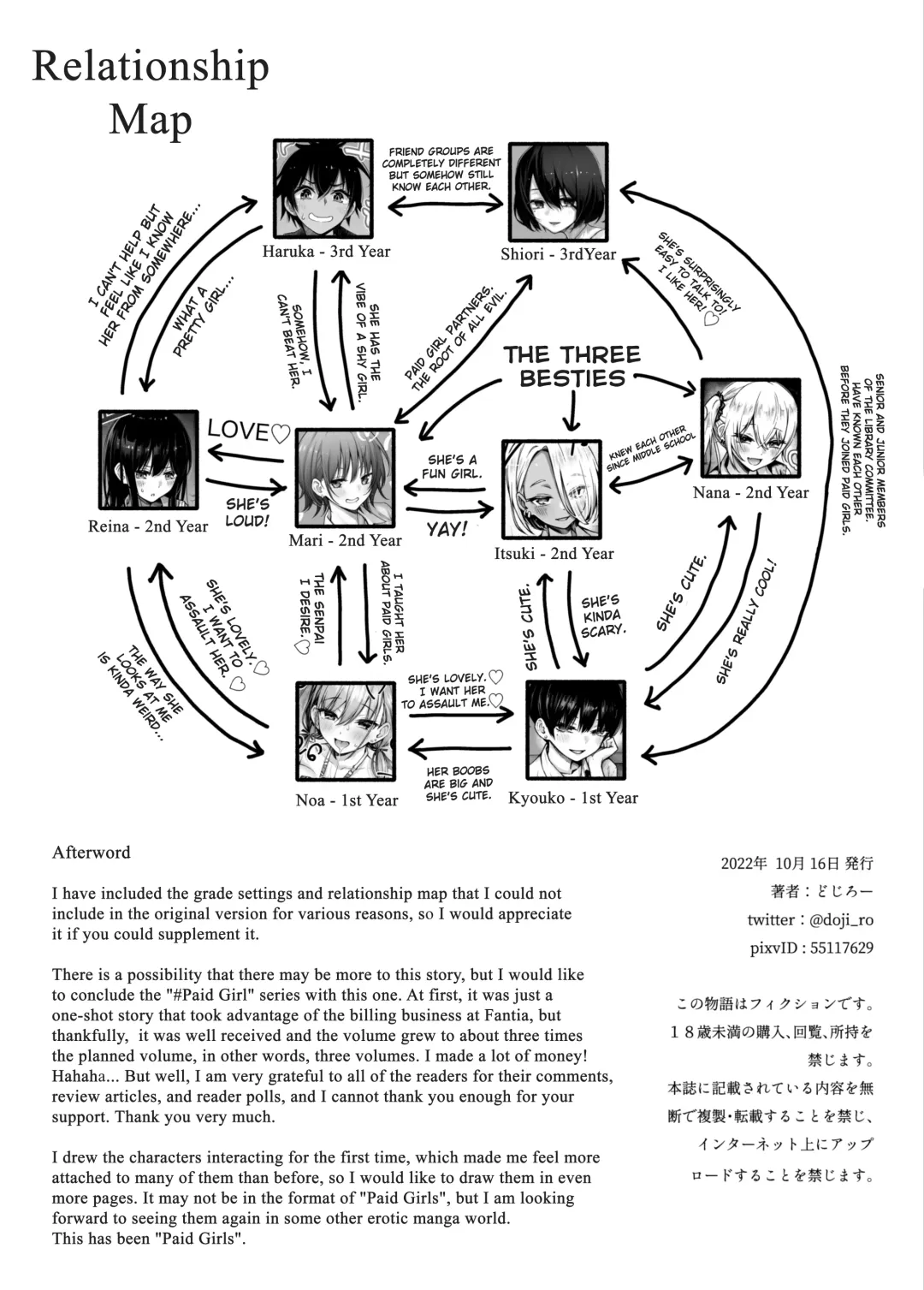 [Doji Ro] #Yuuryou Shoujo 3 [Kougaku Shien Ban] ~Okane o Harau to ○○ Shite Kureru Onnanoko~ <Kanketsu> | #Paid Girls 3 [Big Money Edition] ~Girls who will Have Sex with You when You Pay Them~ <Conclusion> Fhentai - Page 105