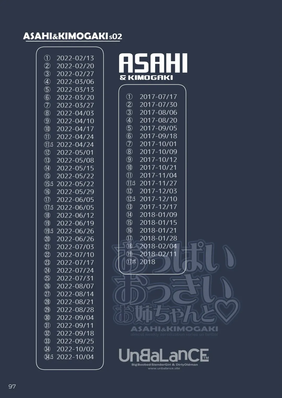 [Unbalance] Oppai Okkii Onee-chan to Fhentai - Page 98