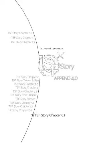 [Shindol] TSF Monogatari APPEND 4.0 Fhentai - Page 2