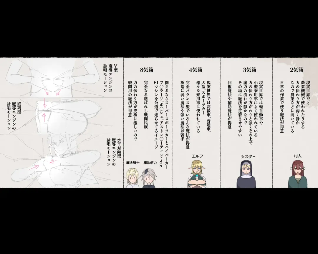 [Agobitch Nee-san] Mahoutsukai-san... Motto Dosukebe ni...! Fhentai - Page 47