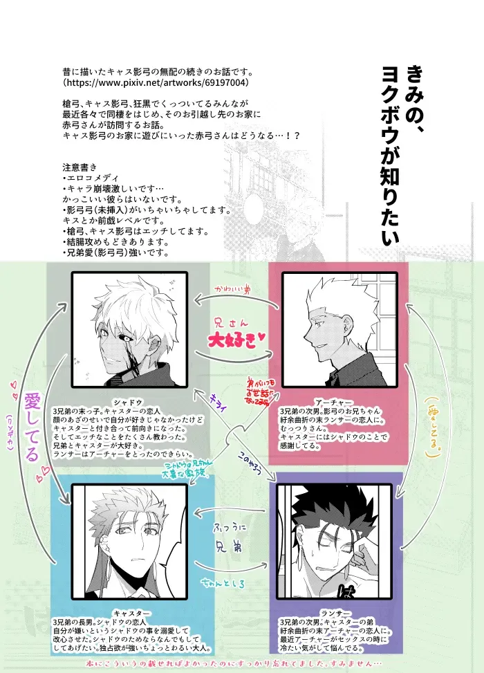 [Hikaru] Kimi no, Yokubou ga Shiritai Fhentai - Page 2