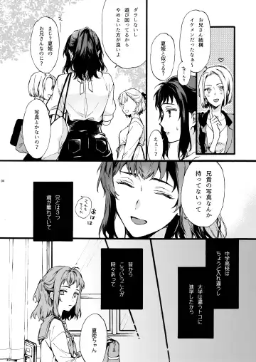 [Suzushiro Nerita] Kono Hito Kareshi ja Arimasen!! ~Shinomura Keimai no Jijou~ Fhentai.net - Page 4