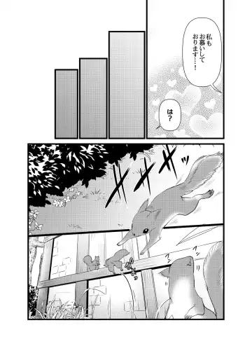 [Suzukino Masiro] Momonga-sama Anone, Sono Ato no Ato Fhentai.net - Page 30