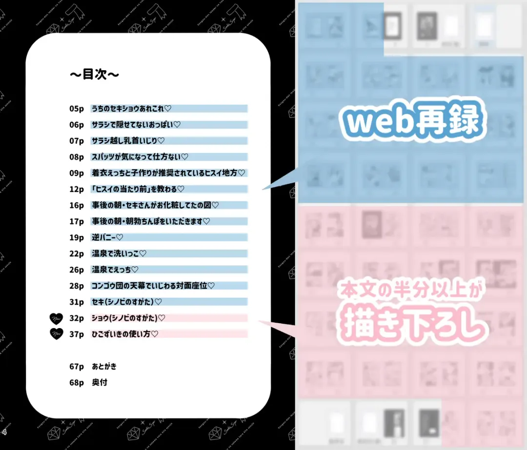 [Miyoshino] SekiShou Sukebe Zukan Fhentai - Page 3