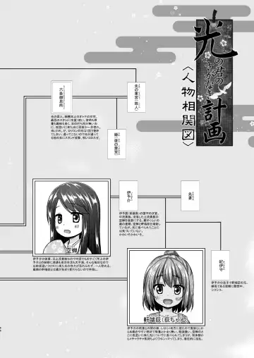 [Yukino Minato] Hikari no Kimi no Saganaki Keikaku <Soushuuhen> Fhentai - Page 44