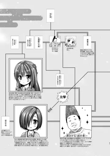 [Yukino Minato] Hikari no Kimi no Saganaki Keikaku <Soushuuhen> Fhentai - Page 67