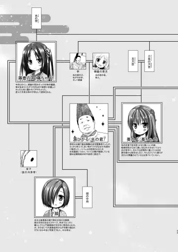 [Yukino Minato] Hikari no Kimi no Saganaki Keikaku <Soushuuhen> Fhentai - Page 89