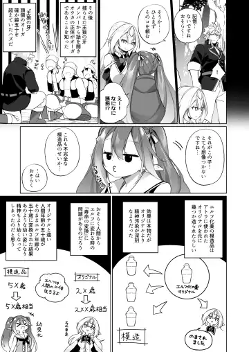 [Kanmuri] Mesugaki Elf ni Natta Don 2 Elf-ka no Kusuri part 3 Fhentai.net - Page 8