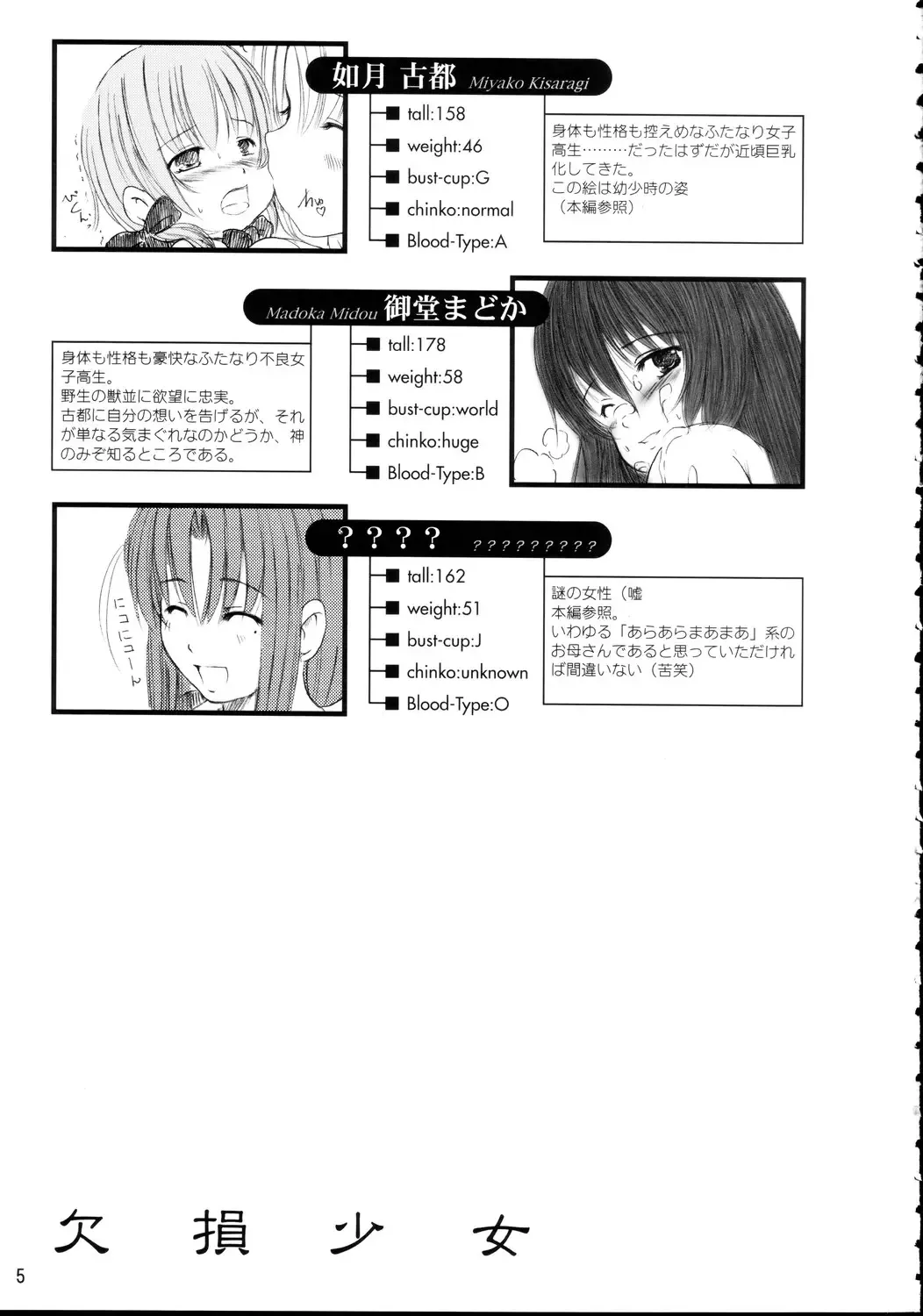 [Enigma] Kesson Shoujo Maniacs 7 Fhentai - Page 4