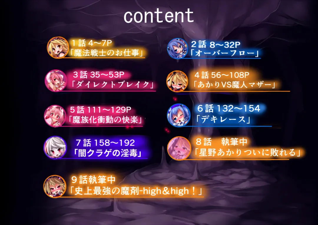 [Nagai Wataru] Orgasm Unit EX -Mahou Senshi Akari Fhentai - Page 2