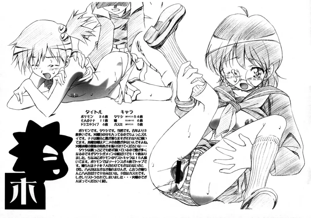 [Kousaka Jun] GAMBLER CLUB BBS NOTE 2 Fhentai - Page 6