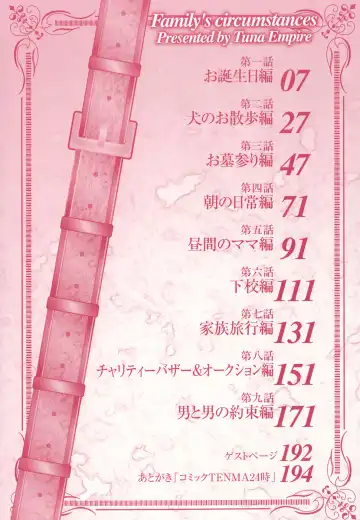 [Maguro Teikoku] Katei no Jijou - Family's circumstances Fhentai - Page 6