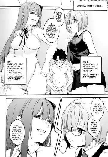 [Minakuchi Takashi] Kouhai Sensou Kouhen | The Second Kouhai War Fhentai - Page 20