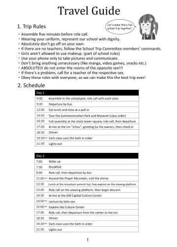 [Hangesho] Irekawatta, Shuugaku Ryokou. | Bodyswapped School Trip Fhentai - Page 29