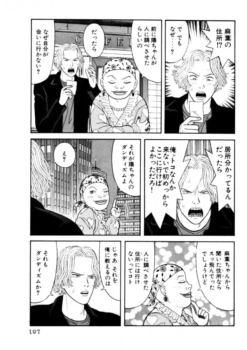 [Okada Yukio] Leg Lover the POCHI Fhentai - Page 197