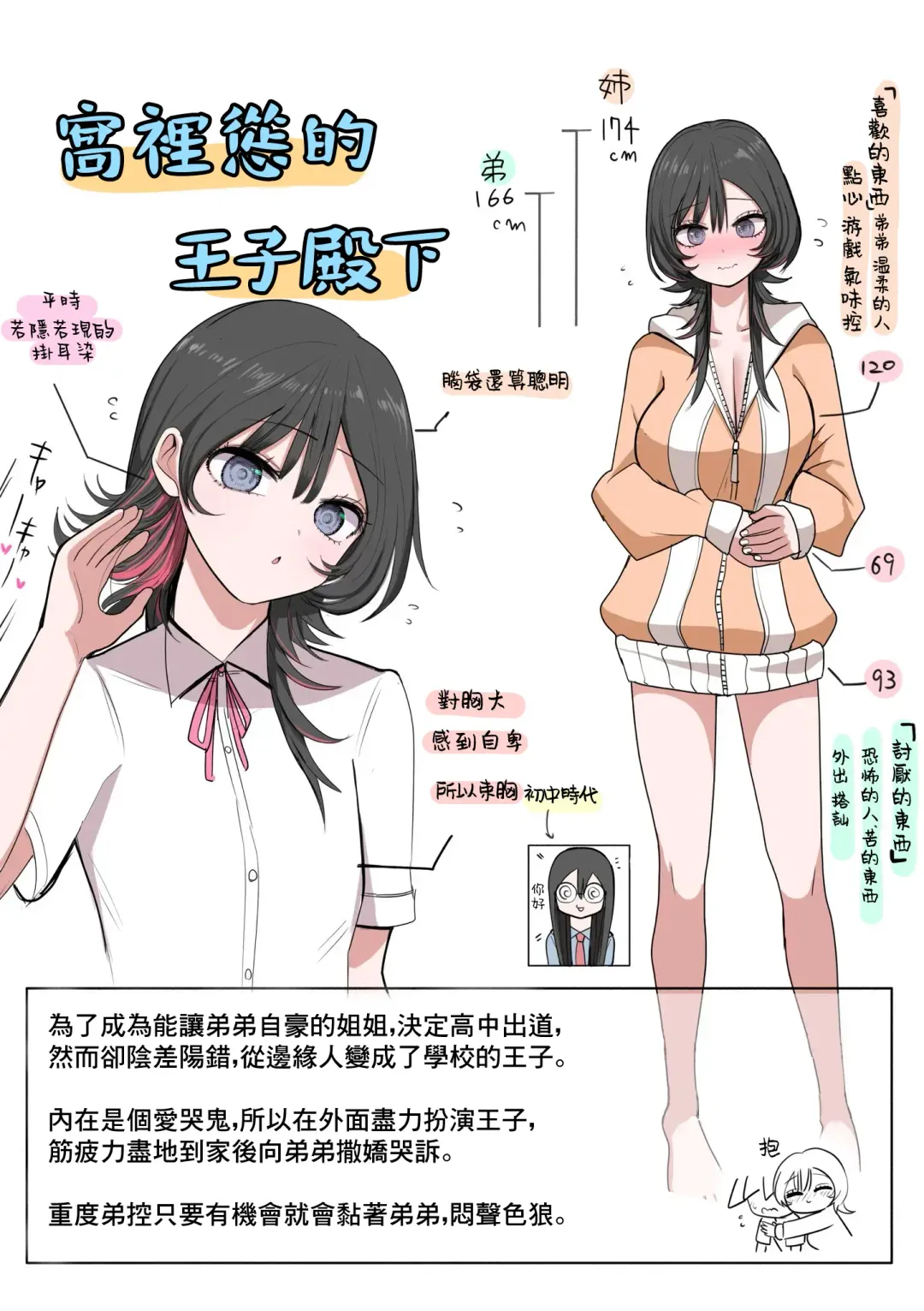 [Zurikishi] Sotobenkei no Ouji-sama | 窝里怂的王子殿下 Fhentai - Page 1