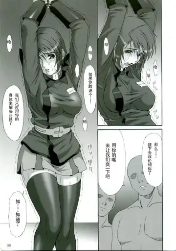 [Yanagi Hirohiko] RED BRAVO Fhentai.net - Page 7