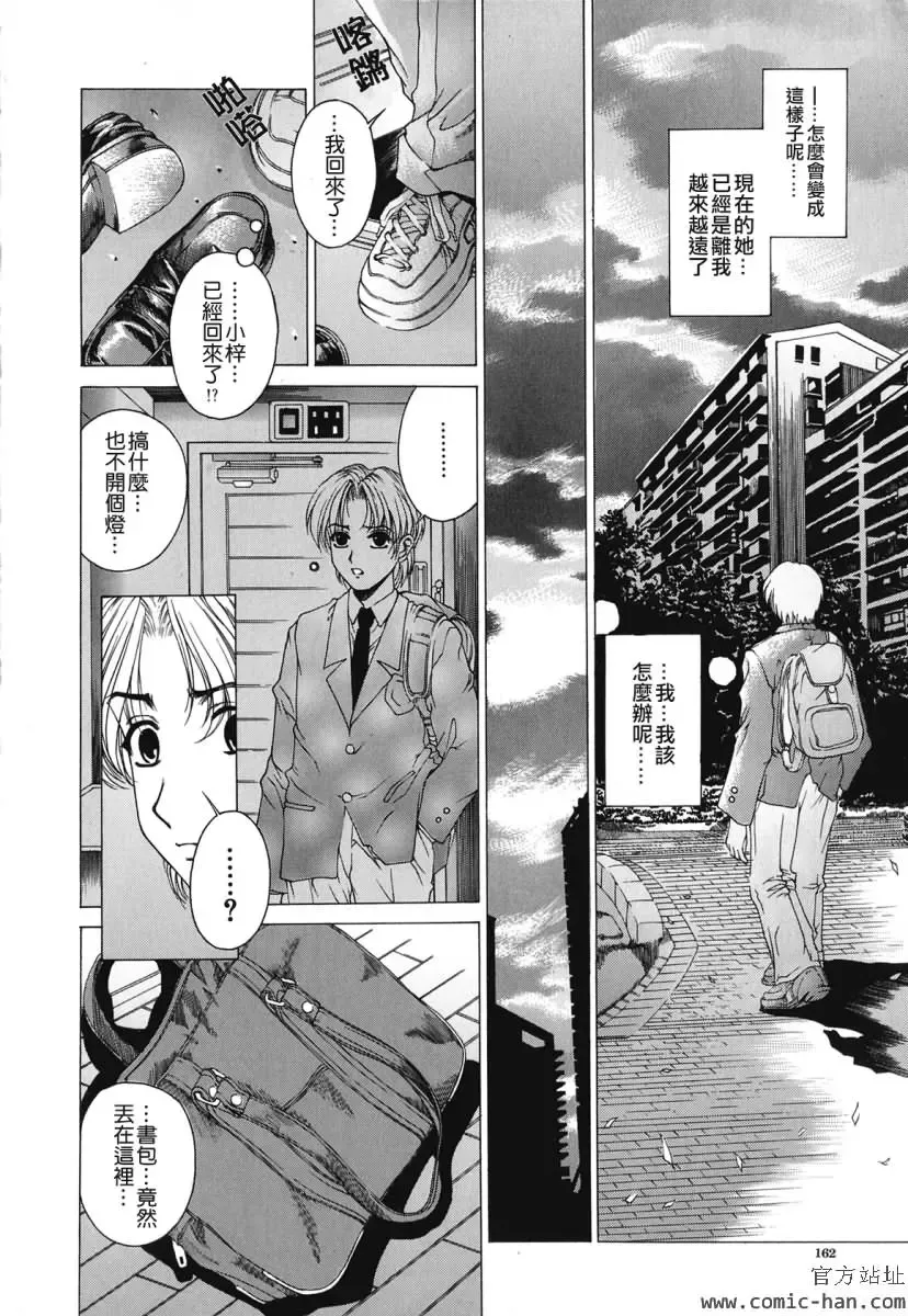 [Narita Kyousha] Kindan - Sonata of the prohibition Fhentai - Page 159