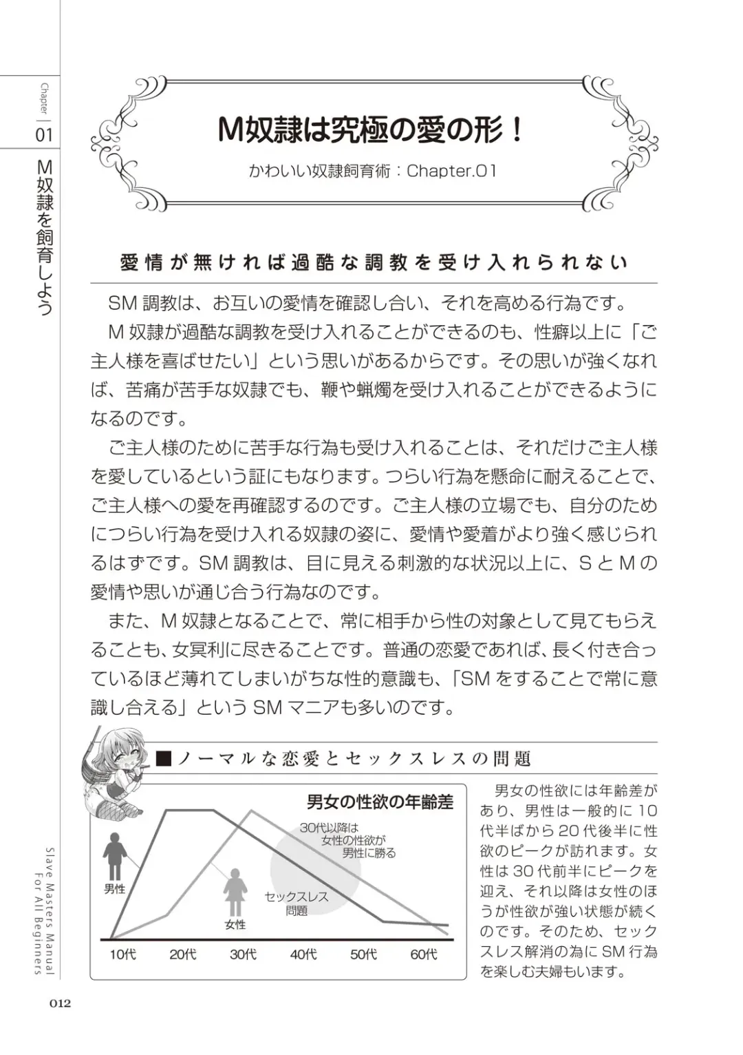 Zero kara Hajimeru SM Manual Kawaii Dorei Shiikujutsu Fhentai - Page 12