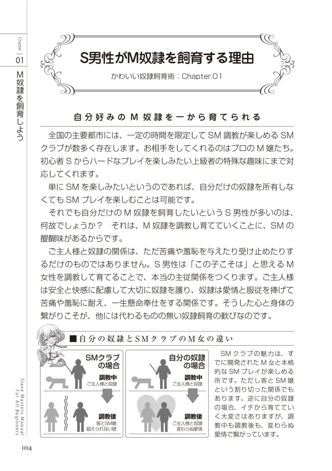 Zero kara Hajimeru SM Manual Kawaii Dorei Shiikujutsu Fhentai - Page 14