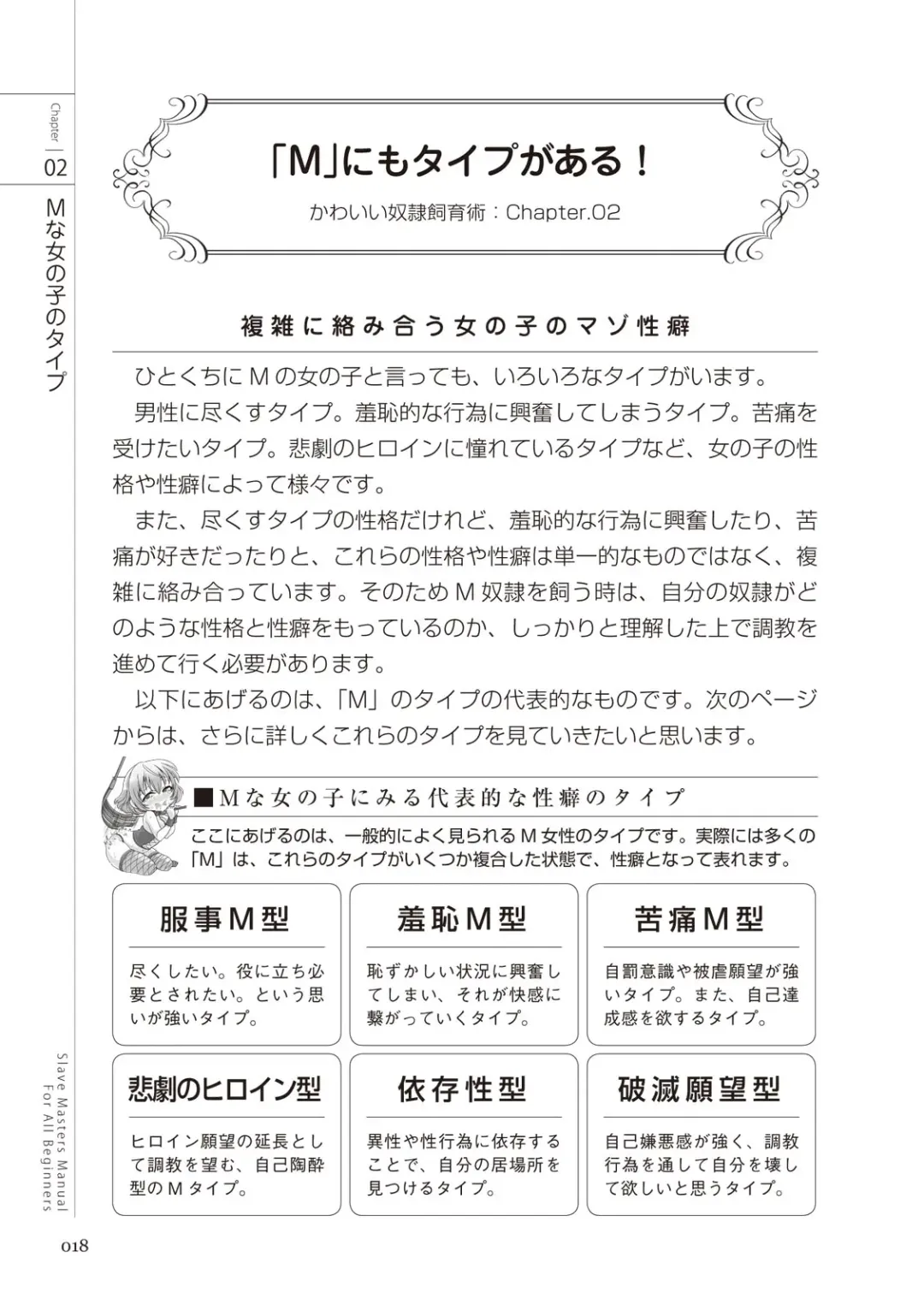 Zero kara Hajimeru SM Manual Kawaii Dorei Shiikujutsu Fhentai - Page 18