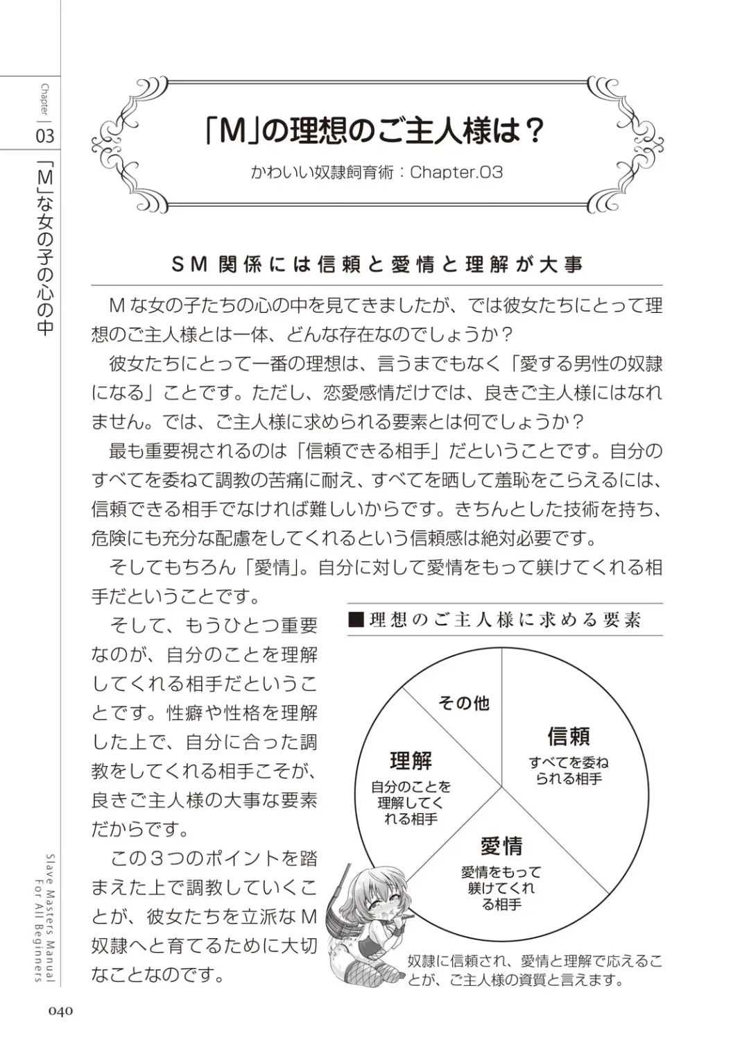 Zero kara Hajimeru SM Manual Kawaii Dorei Shiikujutsu Fhentai - Page 40