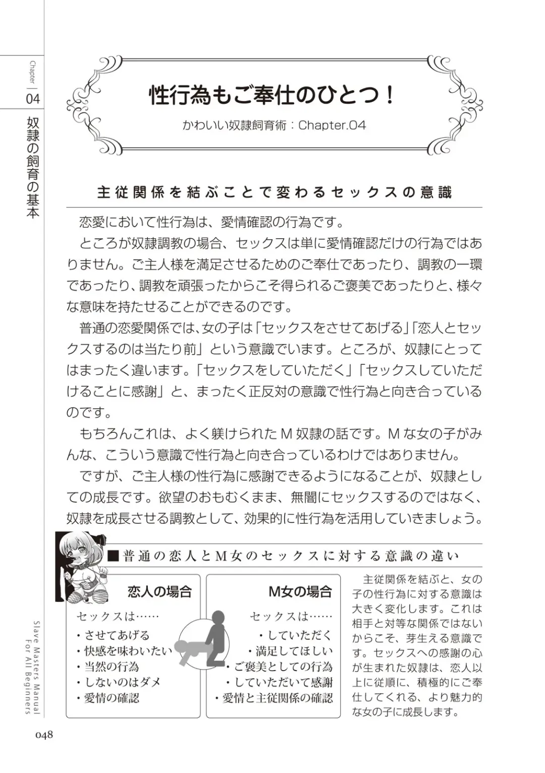 Zero kara Hajimeru SM Manual Kawaii Dorei Shiikujutsu Fhentai - Page 48