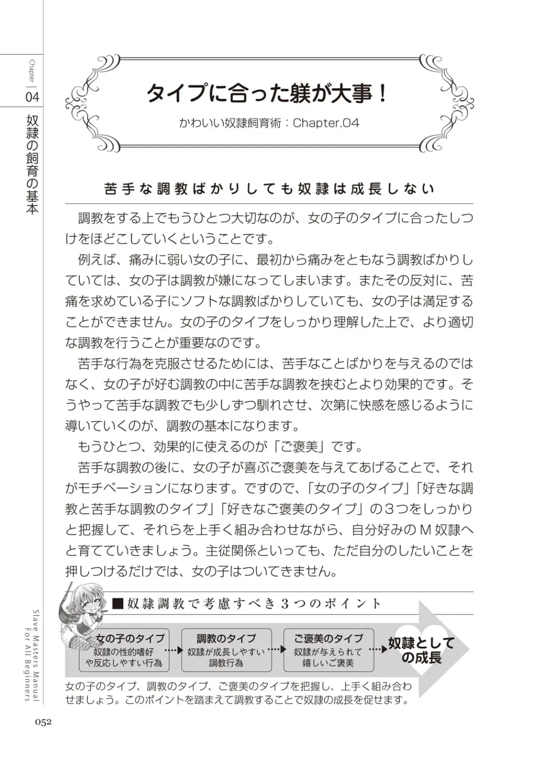 Zero kara Hajimeru SM Manual Kawaii Dorei Shiikujutsu Fhentai - Page 52
